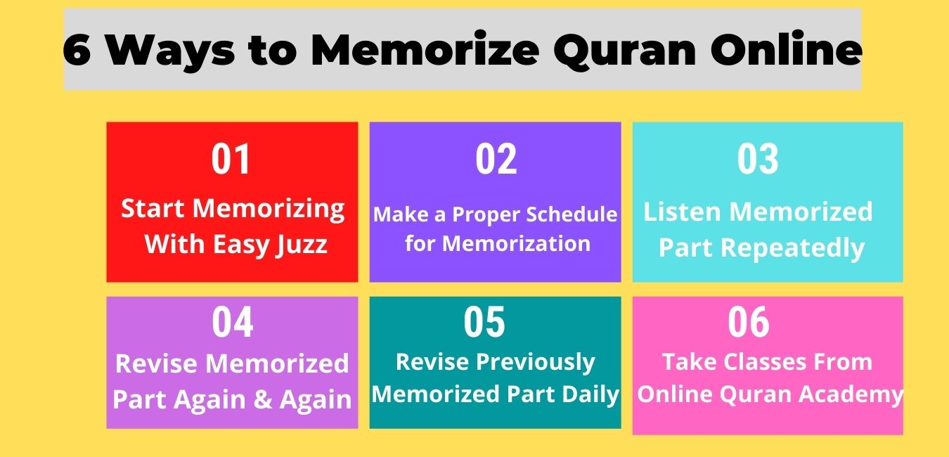 Best Ways For Quran Memorization Online