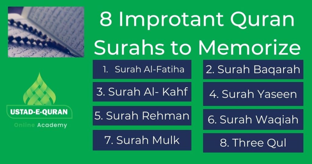 8 Best Surahs To Memorize Quran – Easy Guide