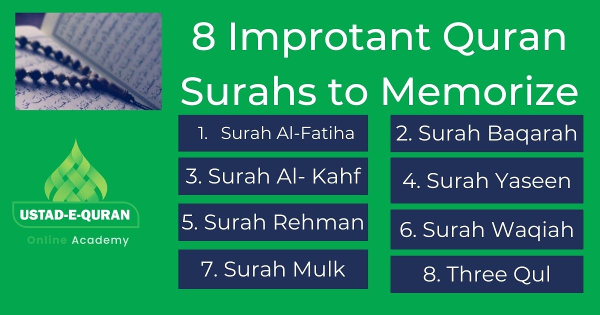 best quran surahs to memorize